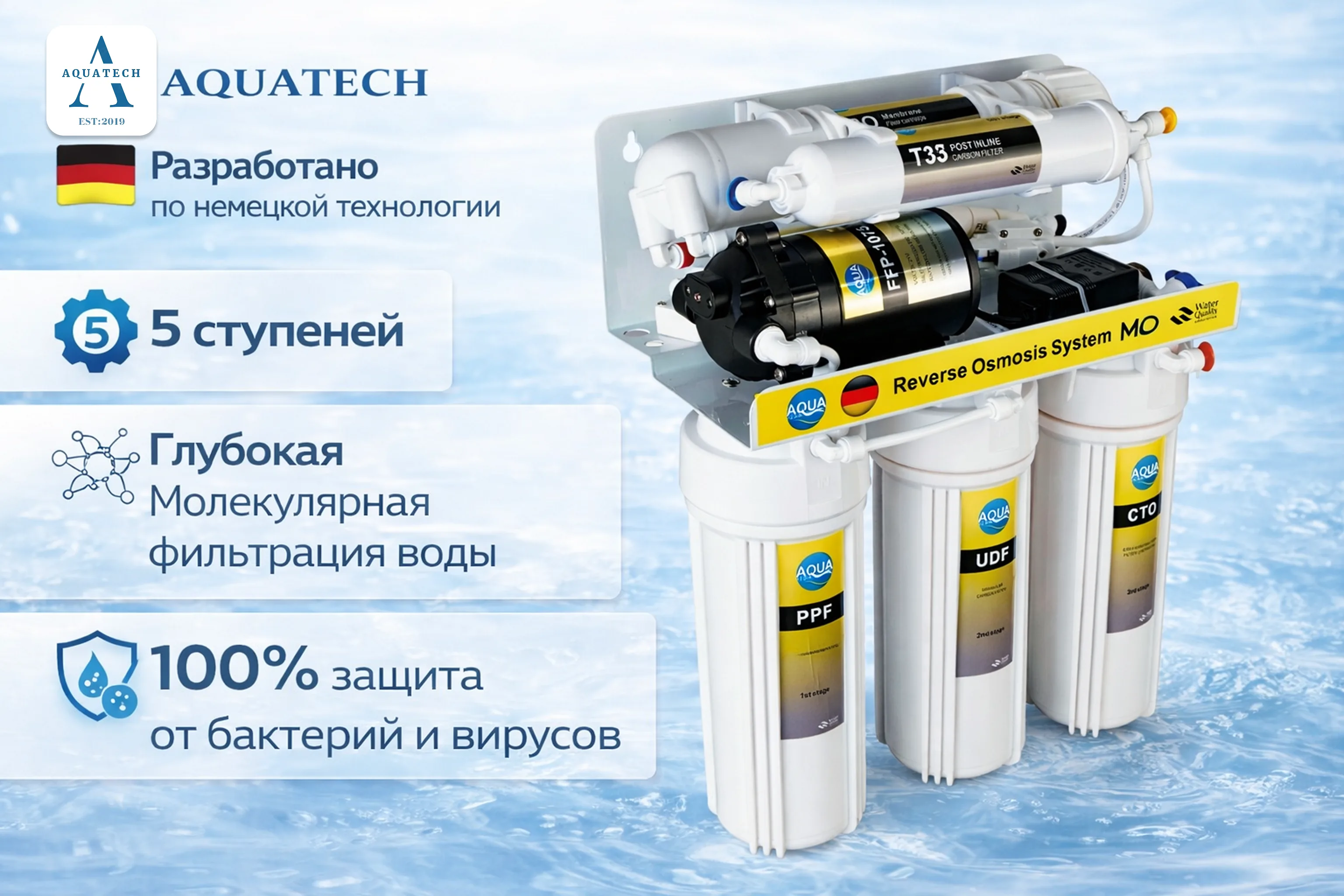 AquaFilter RO-5 75GPD - фото 1