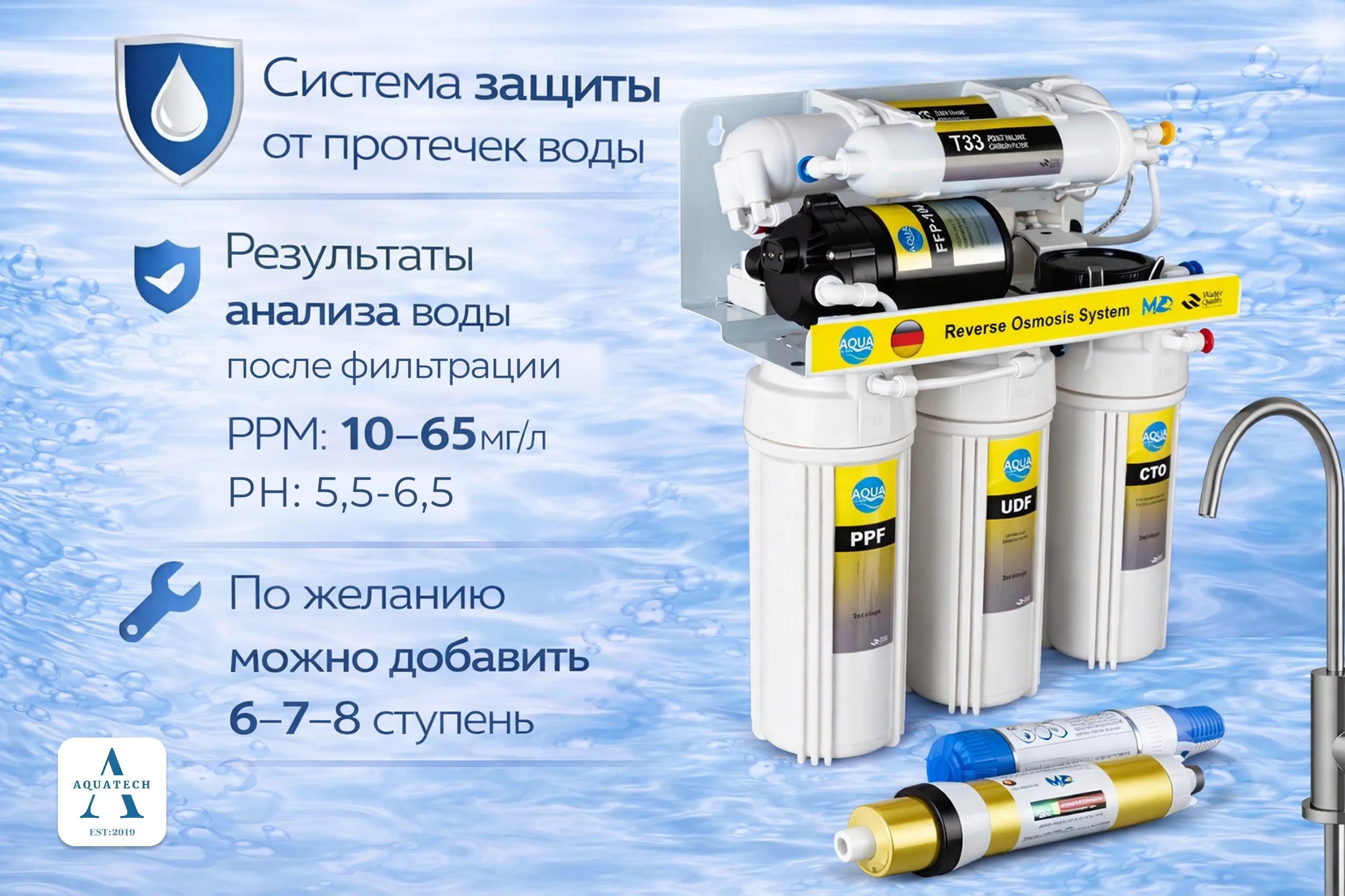 AquaFilter RO-5 75GPD - фото 2